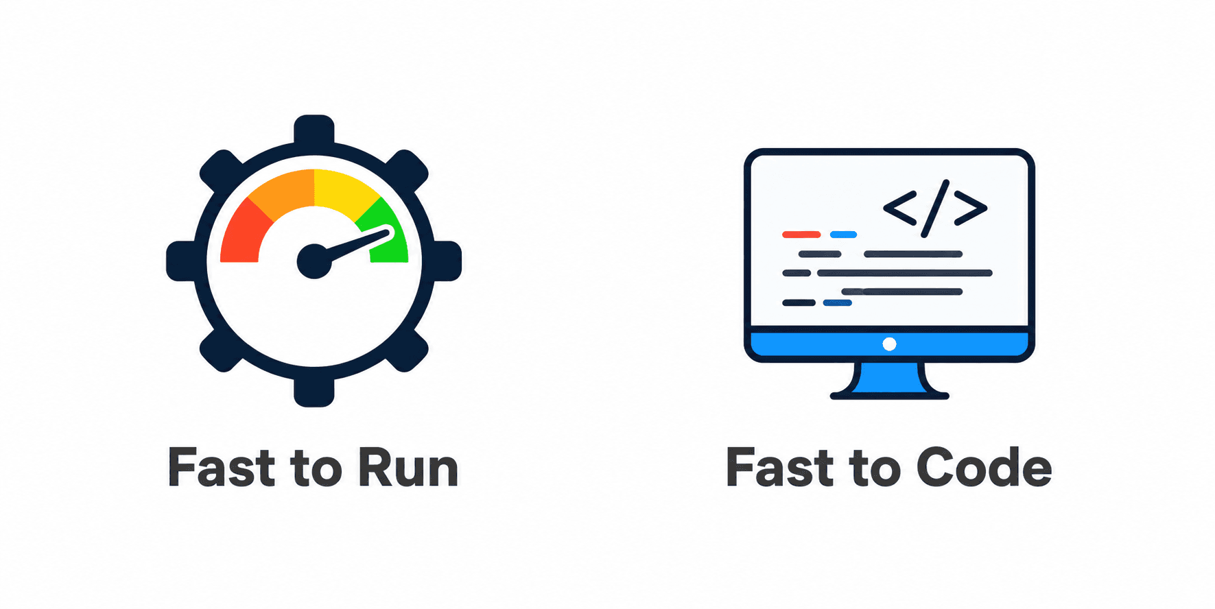 The two primary pillars of FastAPI